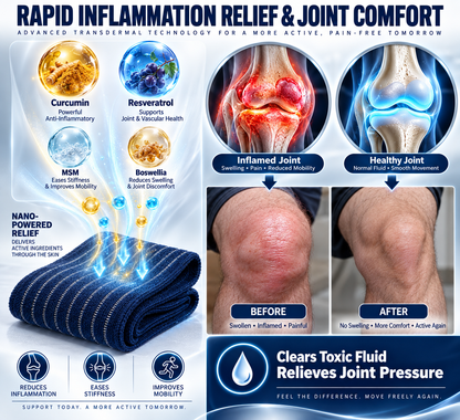 KIKO® Berberine × Diosmin × Inositol × Ceylon Cinnamon Advanced Nano-Microneedle Lymphatic Detox & Slimming Bandage